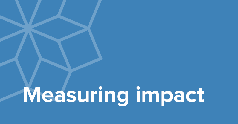 measure impact